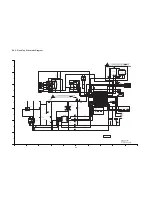 Предварительный просмотр 47 страницы Panasonic LUMIX DMC-ZR1GC Service Manual