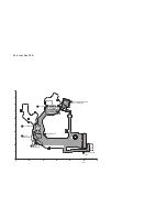 Предварительный просмотр 53 страницы Panasonic LUMIX DMC-ZR1GC Service Manual