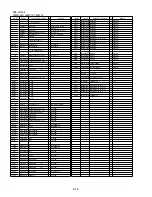 Предварительный просмотр 55 страницы Panasonic LUMIX DMC-ZR1GC Service Manual