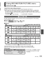 Предварительный просмотр 69 страницы Panasonic LUMIX DMC-ZS1 Operating Instructions Manual