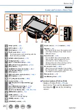 Preview for 20 page of Panasonic LUMIX DMC-ZS100 Owner'S Manual