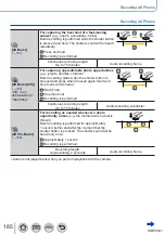 Preview for 185 page of Panasonic LUMIX DMC-ZS100 Owner'S Manual