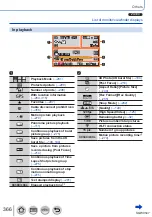 Preview for 366 page of Panasonic LUMIX DMC-ZS100 Owner'S Manual