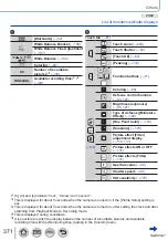 Preview for 371 page of Panasonic LUMIX DMC-ZS100 Owner'S Manual