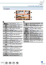 Preview for 372 page of Panasonic LUMIX DMC-ZS100 Owner'S Manual