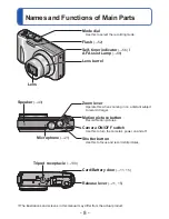 Preview for 8 page of Panasonic Lumix DMC-ZS15 Owner'S Manual