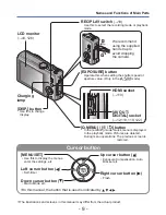 Preview for 9 page of Panasonic Lumix DMC-ZS15 Owner'S Manual