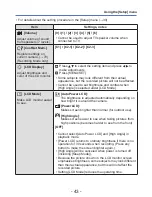 Preview for 43 page of Panasonic Lumix DMC-ZS15 Owner'S Manual