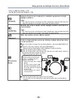 Preview for 64 page of Panasonic Lumix DMC-ZS15 Owner'S Manual