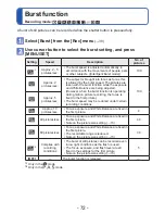 Preview for 72 page of Panasonic Lumix DMC-ZS15 Owner'S Manual