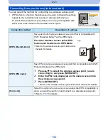 Предварительный просмотр 144 страницы Panasonic Lumix DMC-ZS35 Owner'S Manual