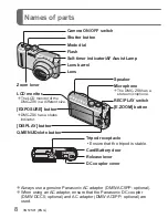 Предварительный просмотр 8 страницы Panasonic Lumix DMC-ZS5 Basic Operating Instructions Manual