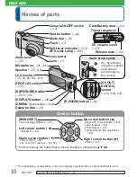 Предварительный просмотр 42 страницы Panasonic Lumix DMC-ZS5 Basic Operating Instructions Manual