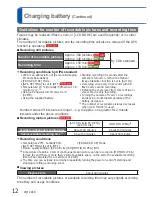 Предварительный просмотр 44 страницы Panasonic Lumix DMC-ZS5 Basic Operating Instructions Manual