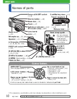 Preview for 43 page of Panasonic Lumix DMC-ZS7 Basic Operating Instructions Manual