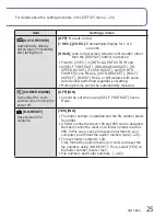 Preview for 58 page of Panasonic Lumix DMC-ZS7 Basic Operating Instructions Manual