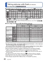 Preview for 81 page of Panasonic Lumix DMC-ZS7 Basic Operating Instructions Manual