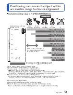 Preview for 84 page of Panasonic Lumix DMC-ZS7 Basic Operating Instructions Manual