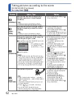 Preview for 95 page of Panasonic Lumix DMC-ZS7 Basic Operating Instructions Manual