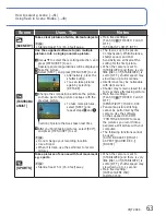 Preview for 96 page of Panasonic Lumix DMC-ZS7 Basic Operating Instructions Manual