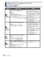 Preview for 97 page of Panasonic Lumix DMC-ZS7 Basic Operating Instructions Manual