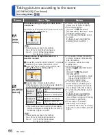 Preview for 99 page of Panasonic Lumix DMC-ZS7 Basic Operating Instructions Manual