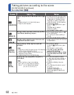 Preview for 101 page of Panasonic Lumix DMC-ZS7 Basic Operating Instructions Manual