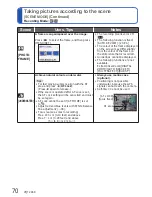 Preview for 103 page of Panasonic Lumix DMC-ZS7 Basic Operating Instructions Manual