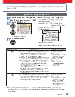 Preview for 118 page of Panasonic Lumix DMC-ZS7 Basic Operating Instructions Manual