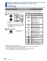 Preview for 157 page of Panasonic Lumix DMC-ZS7 Basic Operating Instructions Manual