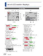 Preview for 185 page of Panasonic Lumix DMC-ZS7 Basic Operating Instructions Manual