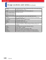 Preview for 201 page of Panasonic Lumix DMC-ZS7 Basic Operating Instructions Manual