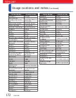 Preview for 205 page of Panasonic Lumix DMC-ZS7 Basic Operating Instructions Manual