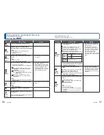 Preview for 61 page of Panasonic Lumix DMC-ZS8 Basic Owner'S Manual