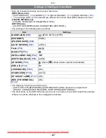 Preview for 42 page of Panasonic LUMIX DMC-ZX1 Operating Instructions For Advanced Features