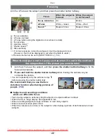Preview for 44 page of Panasonic LUMIX DMC-ZX1 Operating Instructions For Advanced Features