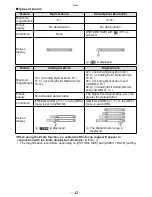 Предварительный просмотр 42 страницы Panasonic LUMIX DMC-ZX3 Operating Instructions Manual