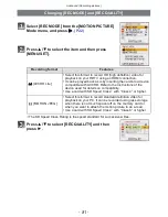 Предварительный просмотр 81 страницы Panasonic LUMIX DMC-ZX3 Operating Instructions Manual