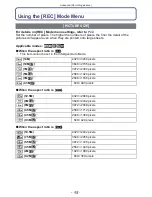 Предварительный просмотр 95 страницы Panasonic LUMIX DMC-ZX3 Operating Instructions Manual