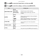 Предварительный просмотр 132 страницы Panasonic LUMIX DMC-ZX3 Operating Instructions Manual