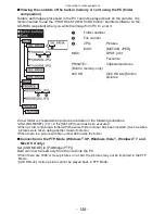 Предварительный просмотр 156 страницы Panasonic LUMIX DMC-ZX3 Operating Instructions Manual