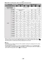 Предварительный просмотр 188 страницы Panasonic LUMIX DMC-ZX3 Operating Instructions Manual