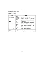 Preview for 147 page of Panasonic Lumix DMCFX700EB Operating Instructions Manual