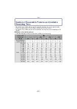 Preview for 201 page of Panasonic Lumix DMCFX700EB Operating Instructions Manual