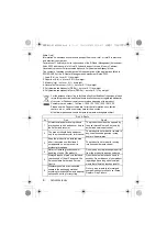 Preview for 4 page of Panasonic LUMIX DMW-BG1 Operating Instructions Manual