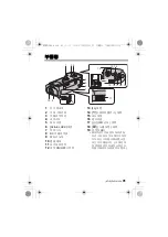 Preview for 91 page of Panasonic LUMIX DMW-BGGH5E Operating Instructions Manual