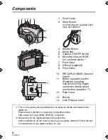 Preview for 8 page of Panasonic Lumix DMW-MCFX40 Operating Instructions Manual