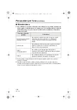 Preview for 116 page of Panasonic LUMIX DMW-MCTZ3E Operating Instructions Manual