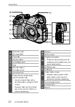 Предварительный просмотр 20 страницы Panasonic LUMIX GH5 II Owner'S Manual