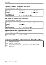 Предварительный просмотр 90 страницы Panasonic LUMIX GH5 II Owner'S Manual